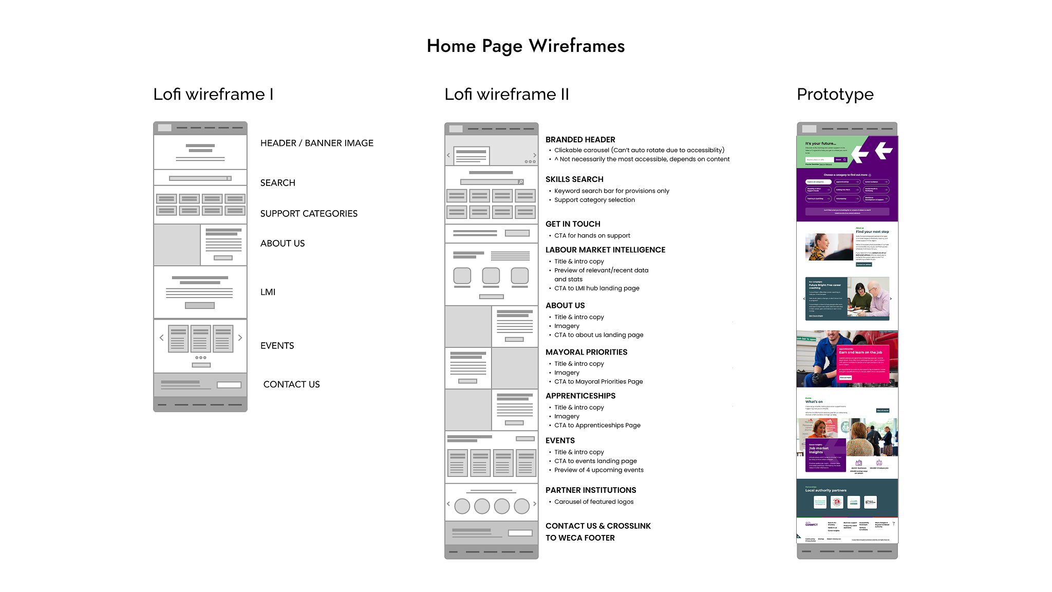 Wireframes exploring navigation, search and content discovery for the Skills Connect platform